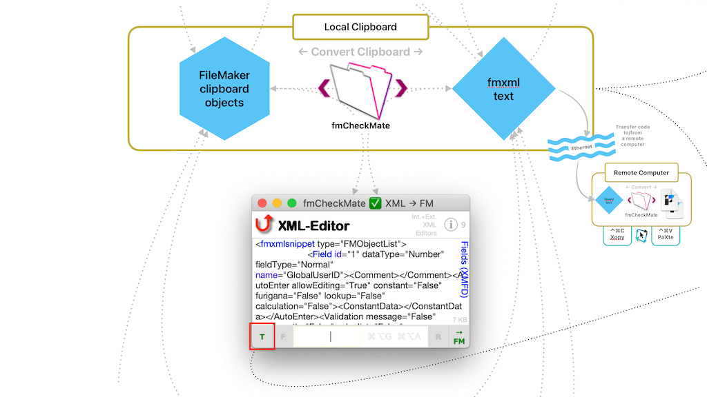 fmCheckMate Overview
