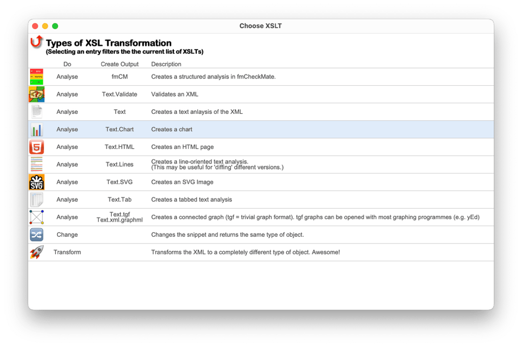 Types of XSL Transformation