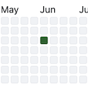 My first commit
