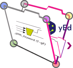 How fmGraphIt works